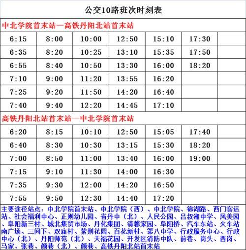 长春医院爆料者名单最新,揭秘事件背后真相 第2张 长春医院爆料者名单最新,揭秘事件背后真相 第2张